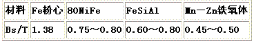E8.gif