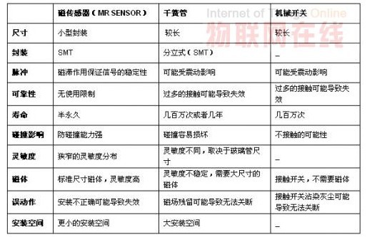 20120224170835763.jpg