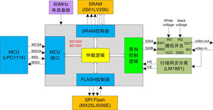 20120229175522519.jpg