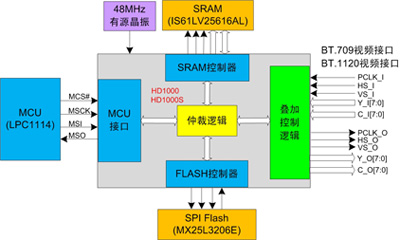 20120229175525429.jpg