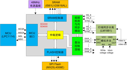20120229175523964.jpg
