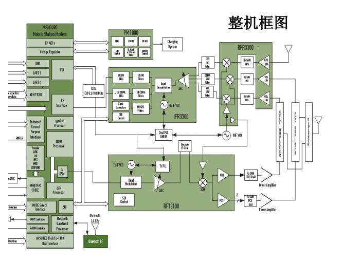 360截图20120313002110046.jpg