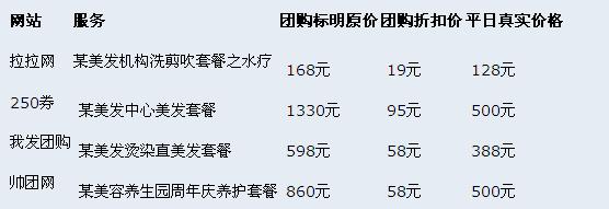 360截图20120315131129046.jpg