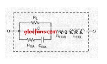 磁珠在PCB电路设计中的选用