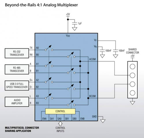 multiplexer.jpg