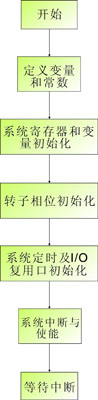 2008111711394156106I.jpg