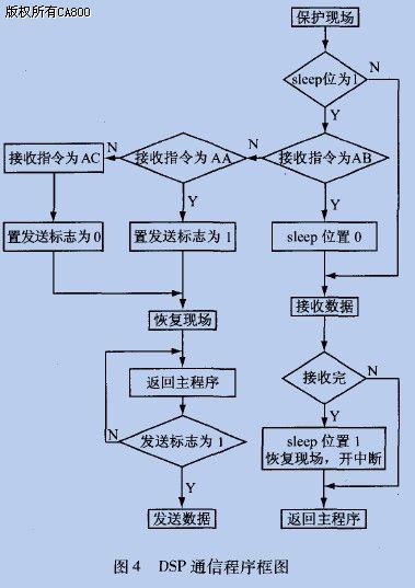 20090611071149230.jpg