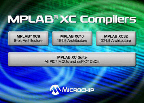 Microchip推出简化C编译器产品线MPLAB XC