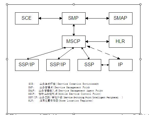 360截图20120410134600125.jpg