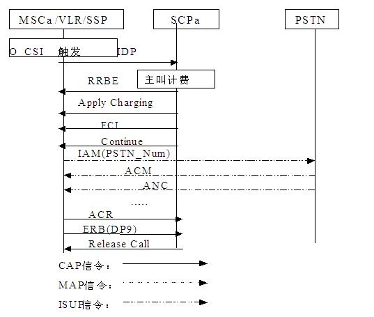 360截图20120410134542546.jpg