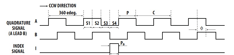 AEAT-6600-T16-5.jpg