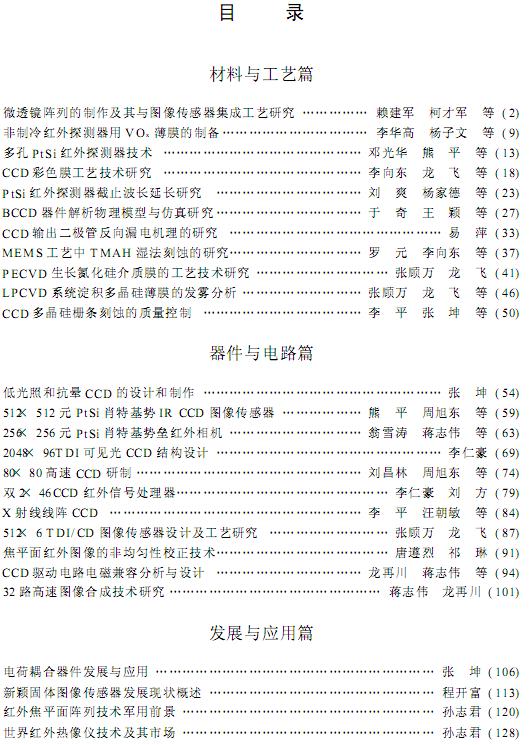 360截图20120425080423875.jpg