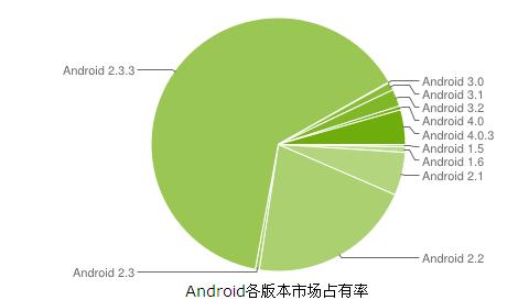 360截图20120504133603906.jpg