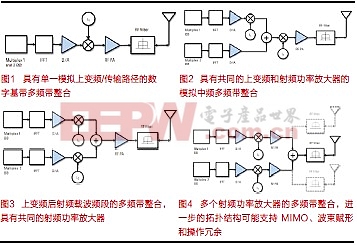 ？榛瞧饔Χ钥泶ㄐ挪馐孕绿粽