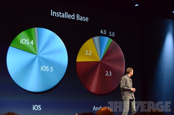apple-wwdc-2012-_0892.jpg