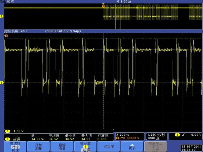 泰克MDO4000混合域示波器应用案例分析四——RF？楣δ苎橹ぜ暗魇