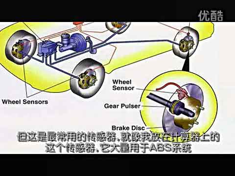 利用Agilent 34972A和示波器测量转速视频