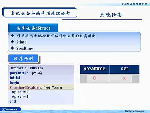VerilogHDL教程（五）视频