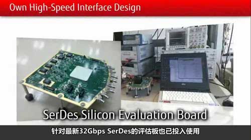 富士通半导体公司的高性能定制SoC视频