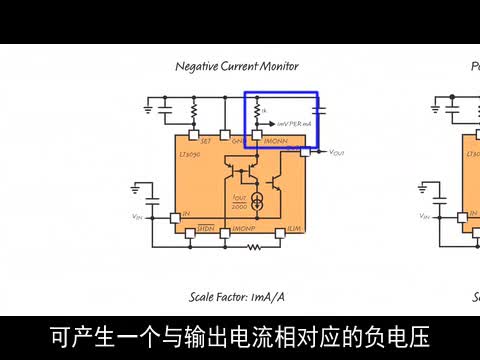 具可编程电流限值的低噪声轨至轨负稳压器视频