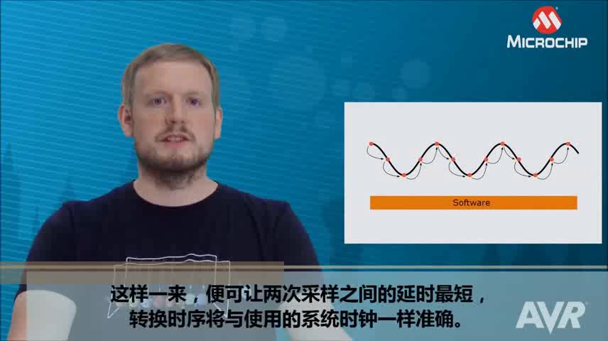 AVR® Insights — 第11集 — ADC工作模式视频