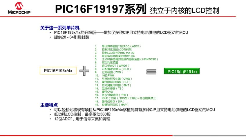 PIC16F19197系列MCU介绍视频