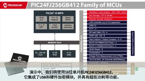 利用MPLAB®代码配置器设置USB时钟视频