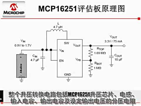 Microchip MCP16251低静态电流同步升压转换芯片视频