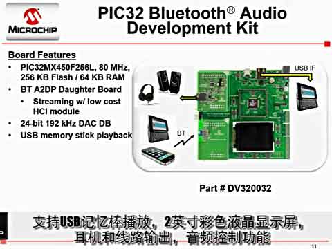 全新低成本PIC32MX3/4系列单片机视频