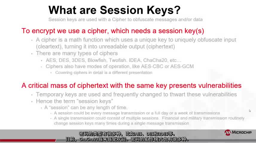 Microchip安全加密技术入门教程——第三部分：哈希运算和对称加密视频