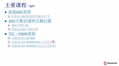 Harmony v3 PLIB的基础应用1——课程索引和演示板介绍视频