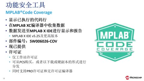 功能安全系列教程4——实现功能安全的工具和资源（eWorkshop）视频