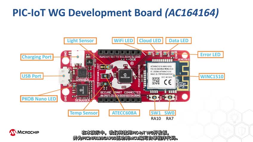 MCC中用于PIC24 MCU和dsPIC33 DSC的16位自举程序视频