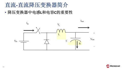 Microchip数字电源产品及解决方案系列教程1：开关电源的基础知识 (eWorkshop)视频