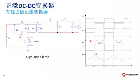 常用功率级拓扑工作原理介绍培训教程视频