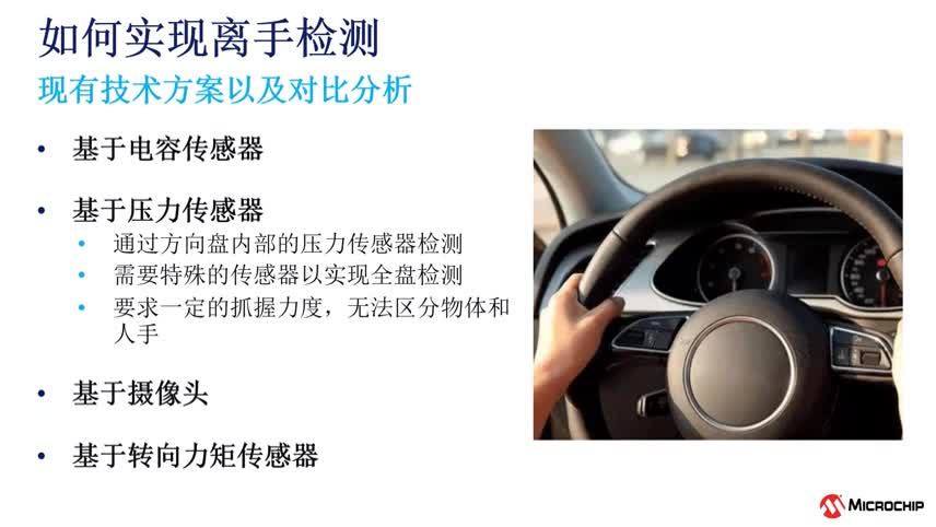 方向盘离手检测解决方案视频