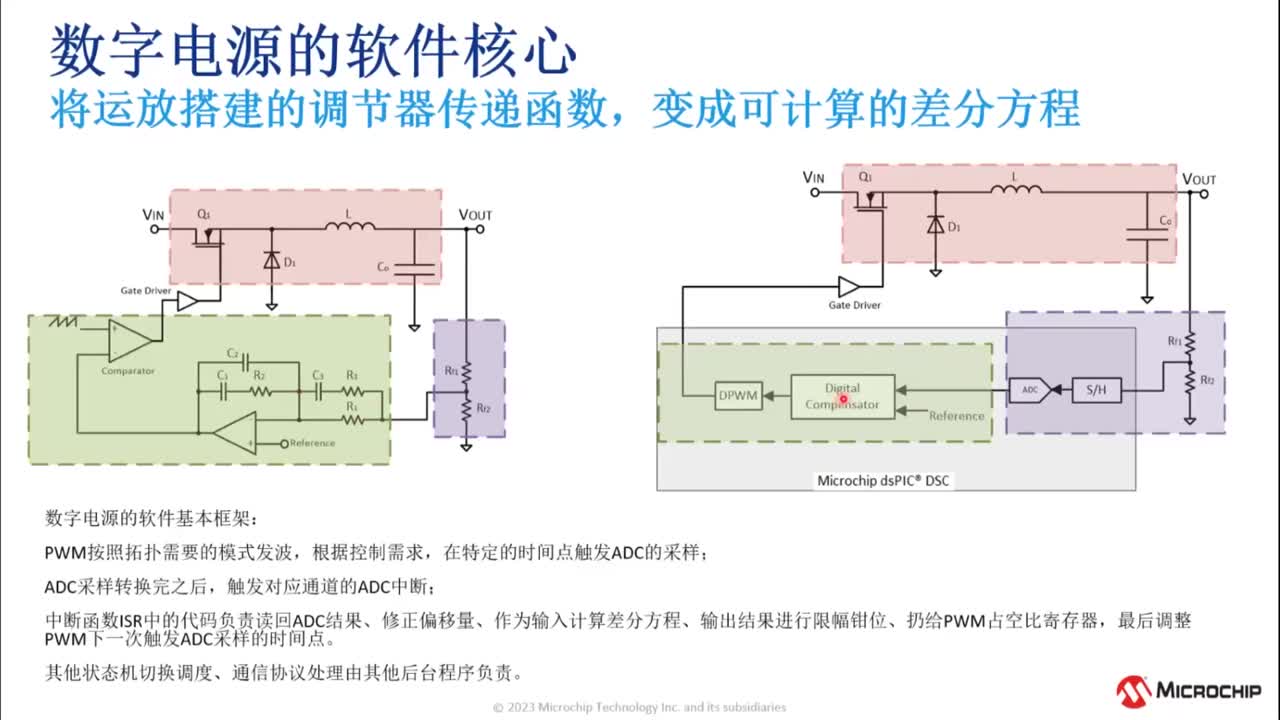 数字电源新一代设计平台PowerSmart™简介培训教程视频