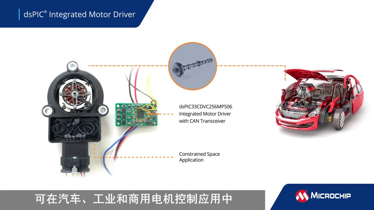 dsPIC® DSC集成电机驱动器：非常适合在紧凑空间内进行实时控制视频