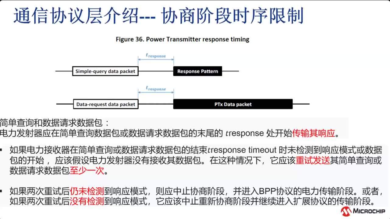 无线充电基础知识及应用培训教程2视频