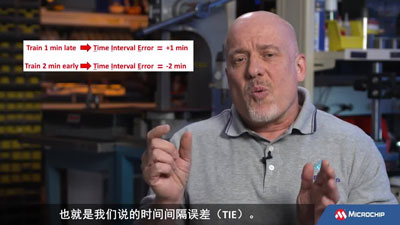 AOE | 时钟与时序（5/7）：什么是稳定性？视频