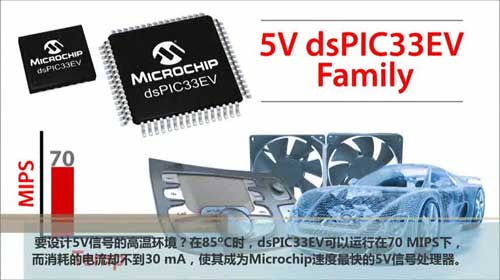 dsPIC33EV 5V CAN-LIN入门工具包视频