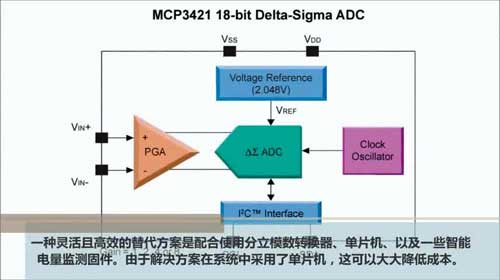MCP3421电池电量监测演示板视频