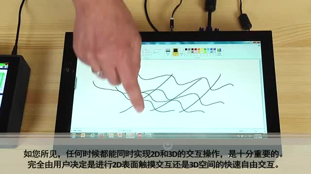 适用于显示屏的2D多点触摸与3D手势？槭悠