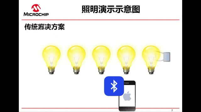 BM70蓝牙解决方案视频