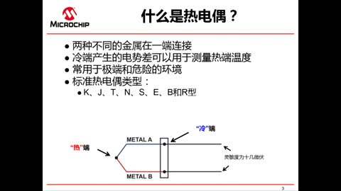 MCP9600热电偶EMF至温度转换器视频
