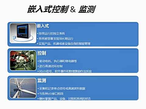 快速搭建嵌入式控制与监测系统视频