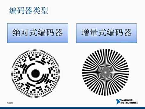 传感器基础视频教程之频率和编码器测量视频