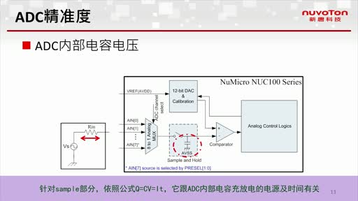 NUC100系列ADC视频