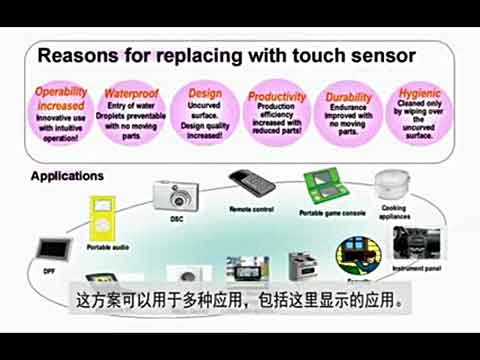 用于小型白家电应用的触摸传感器方案视频