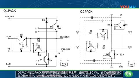 功率集成模块用于太阳能逆变器视频